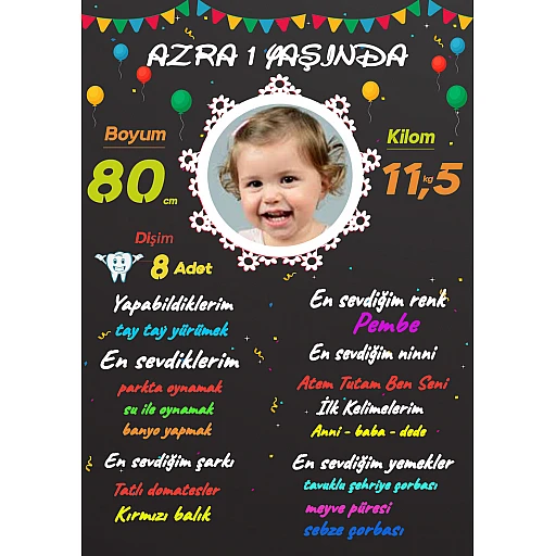 1 Yaş Anı Panosu Afiş,karşılama Panosu Branda Balonlu Model Hdts1006