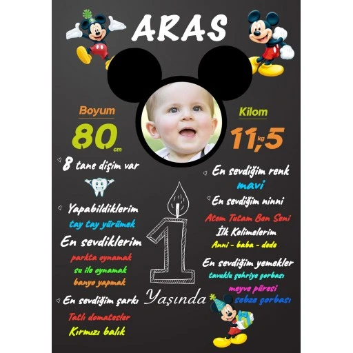 1 Yaş Anı Panosu Afiş,karşılama Panosu Branda Minnie Mouse Hdts1003