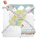 Fisher Price Perfect Sense Jimnastik Merkezi Deluxe Oyun Halısı