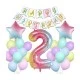 Gökkuşağı Konsepti 2 Yaş Doğum Günü Parti Kutlama Seti; Rakam Ve Yıldız Folyo, Banner Ve Makaron Balon