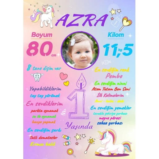 1 Yaş Anı Panosu Afiş,karşılama Panosu Branda Unicorn Hdts1005